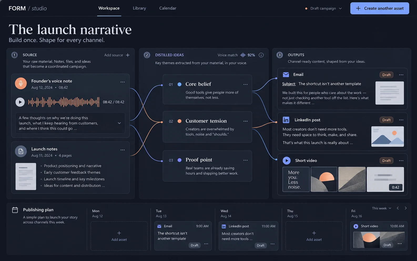 AI content workspaces — Concept example