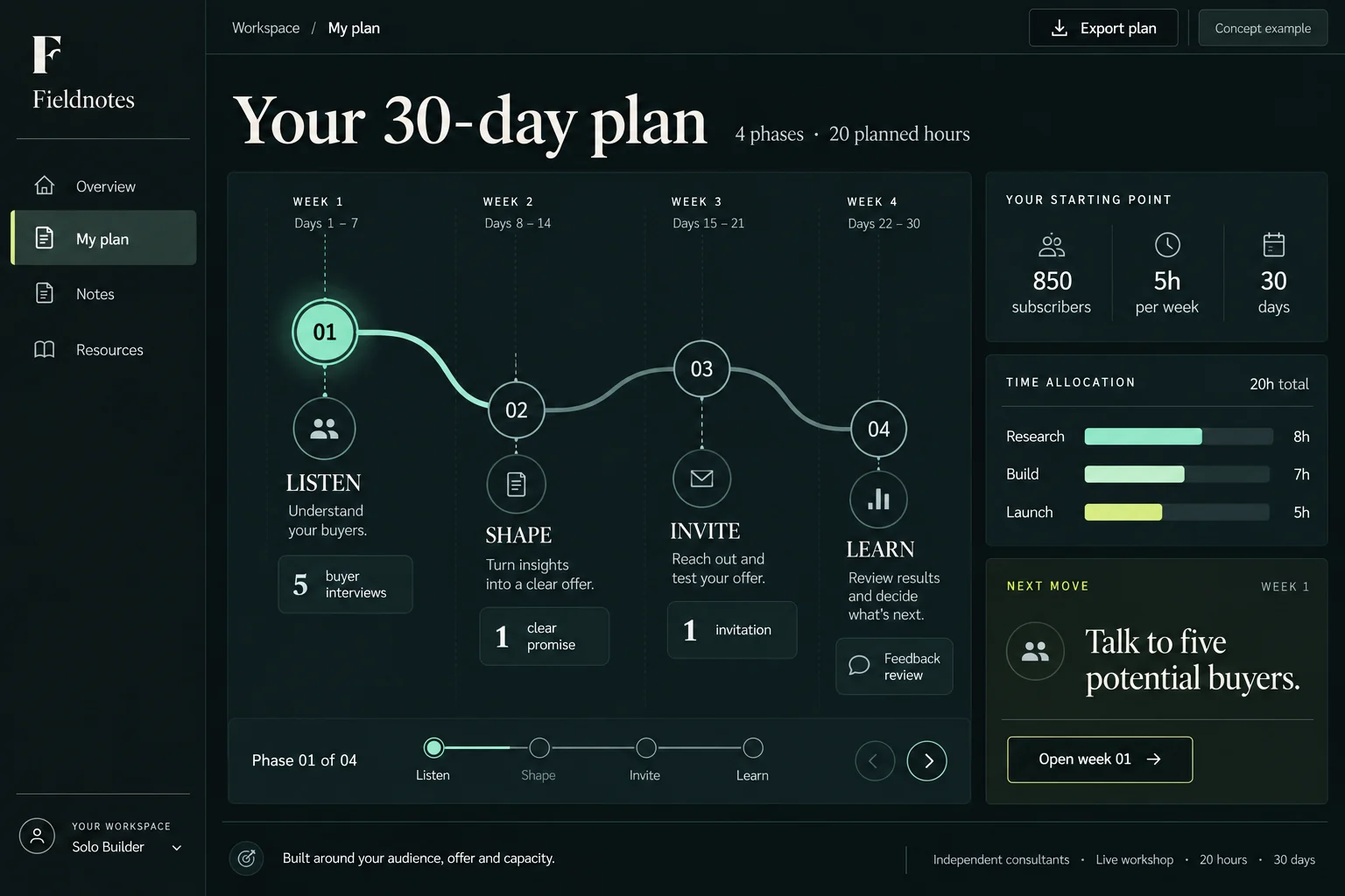 Game plan generators — Concept example