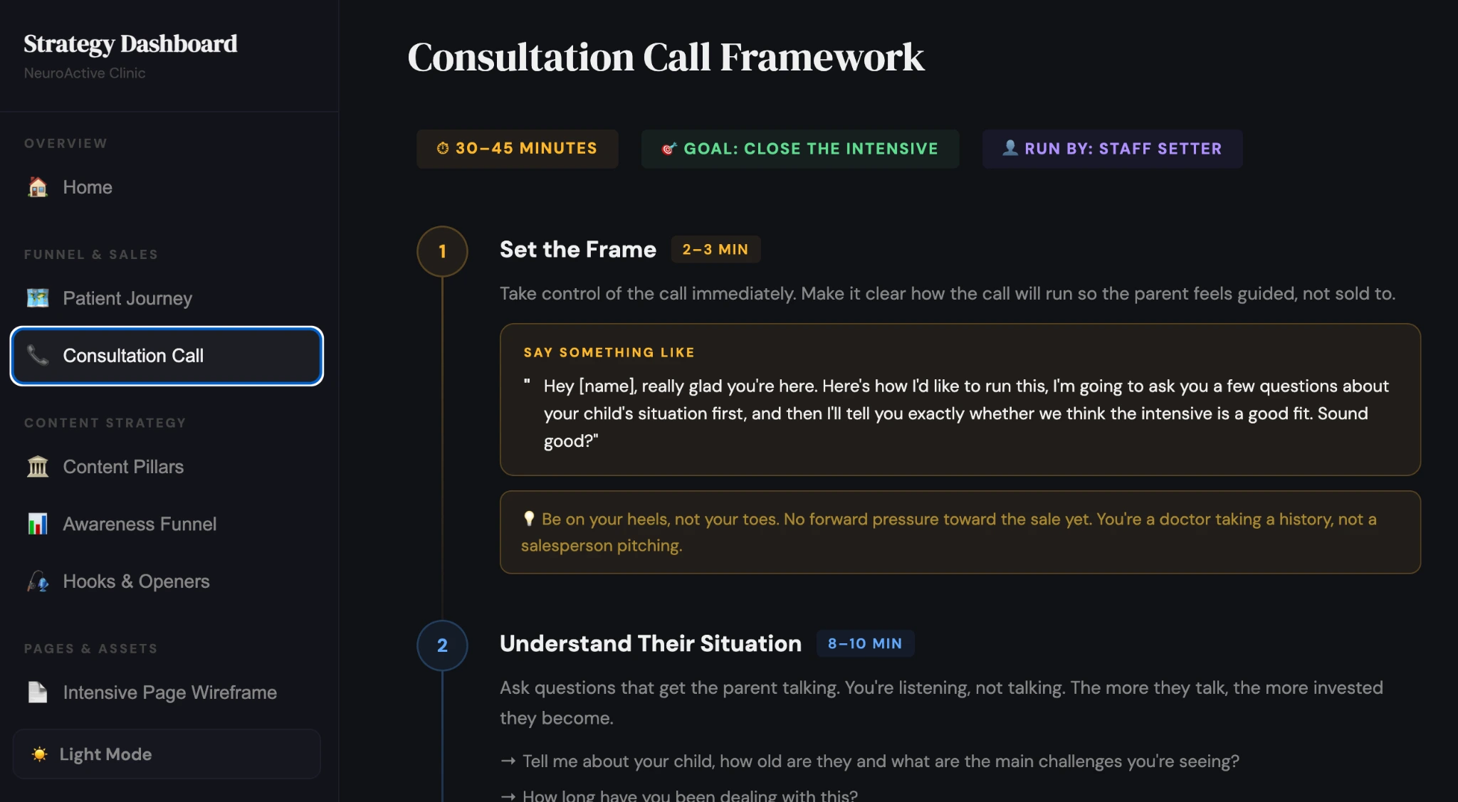 Client strategy dashboards — Client project · Built by Beau